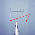 horizontale tuidraden aan antenne
